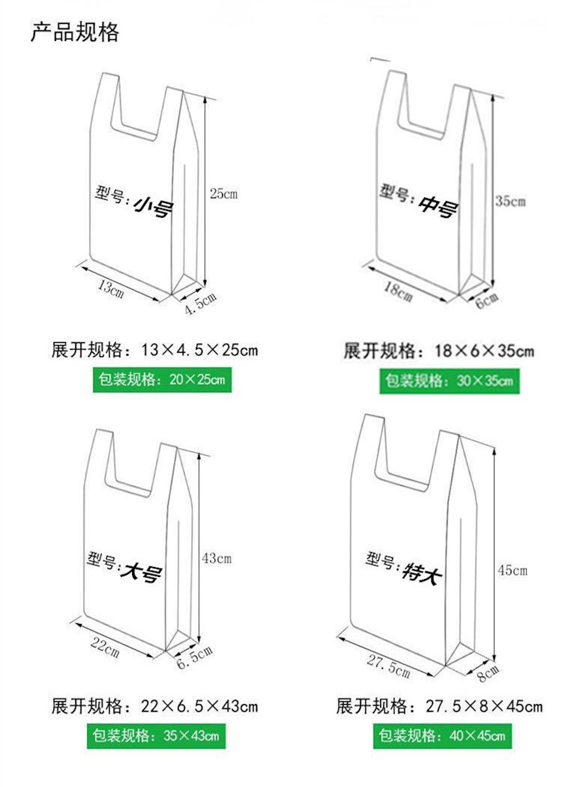 背心塑料袋被廣泛普及使用的原因